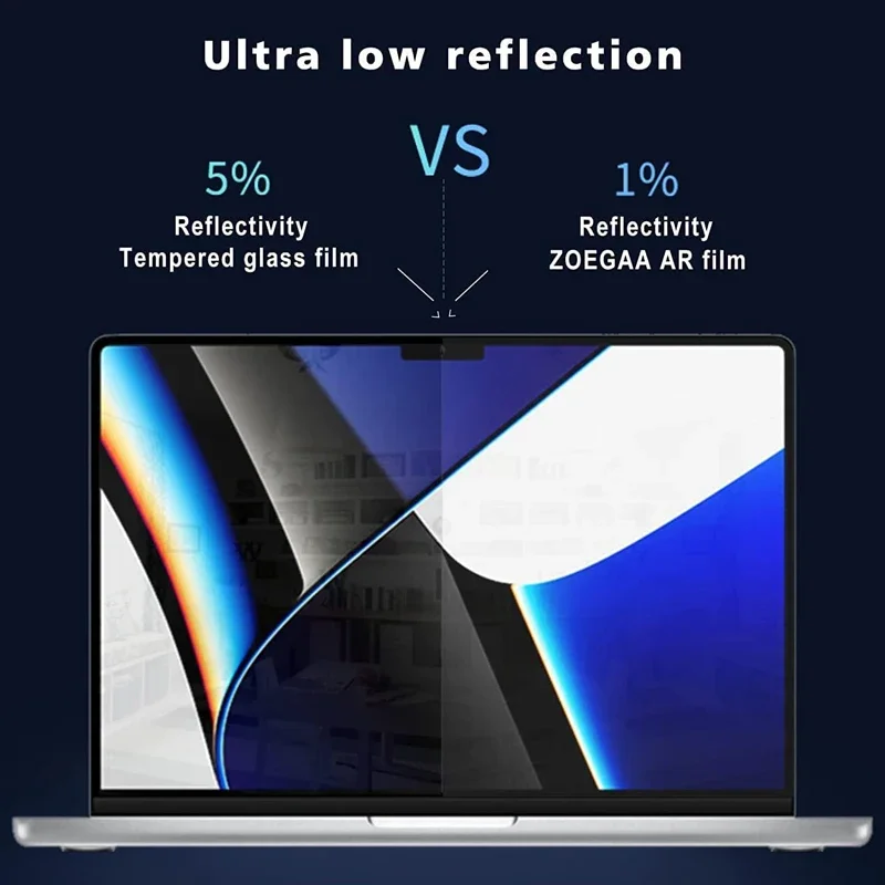 Protector de pantalla HD para MacBook Pro 14 M1 M2 Pro Max Air 13 15 16 película suave transparente para ordenador portátil - imagen 4