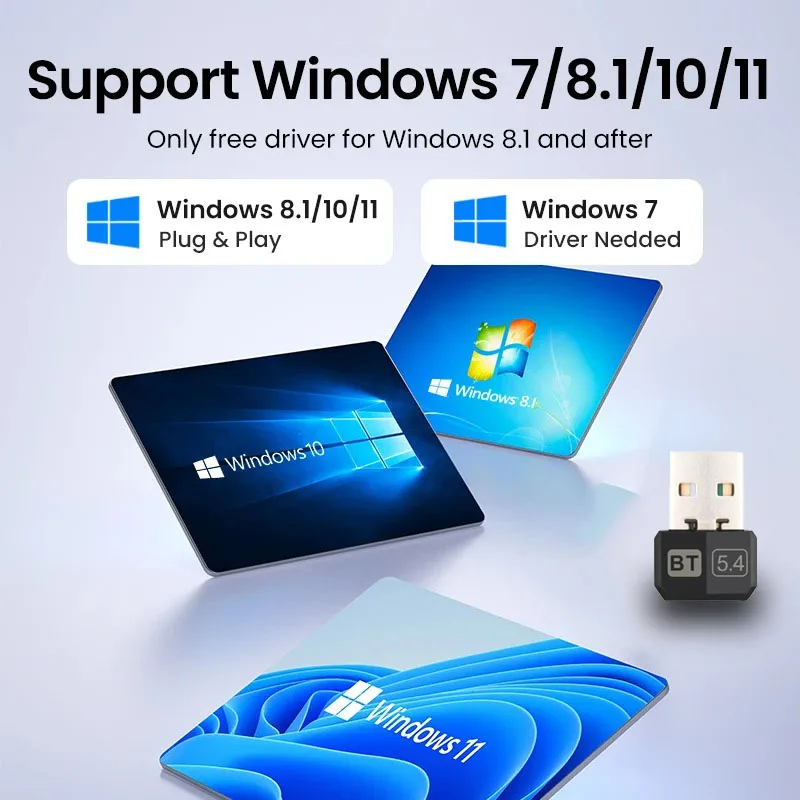 Adaptador USB Bluetooth 5,4 Dongle para altavoz de PC ratón inalámbrico teclado música Audio receptor transmisor 5,3 Adaptado - imagen 4