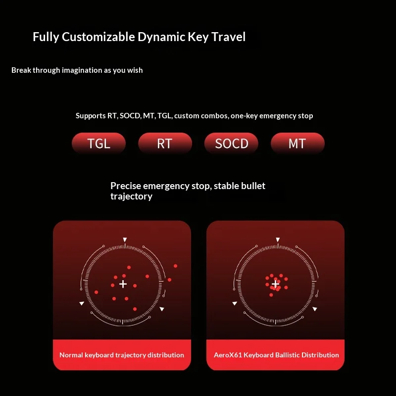 Teclados con interruptor magnético REDDRAGON AEROX61, tasa de orolling de 8k, 0,125 ms, teclados ergonómicos huecos de aleación de aluminio de baja latencia para juegos - imagen 5