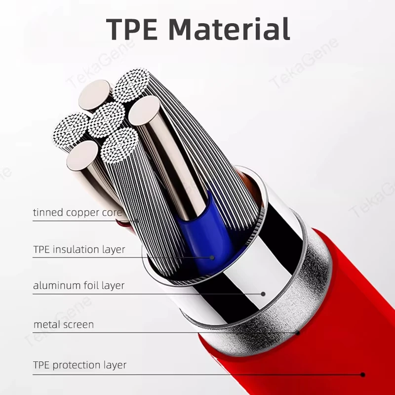 Para Oneplus 65W Cable de carga súper rápido USB A tipo C Cable de carga para One Plus 11 10t Nord CE 4 10 Ace 3 Pro Huawei iPhone15 - imagen 3