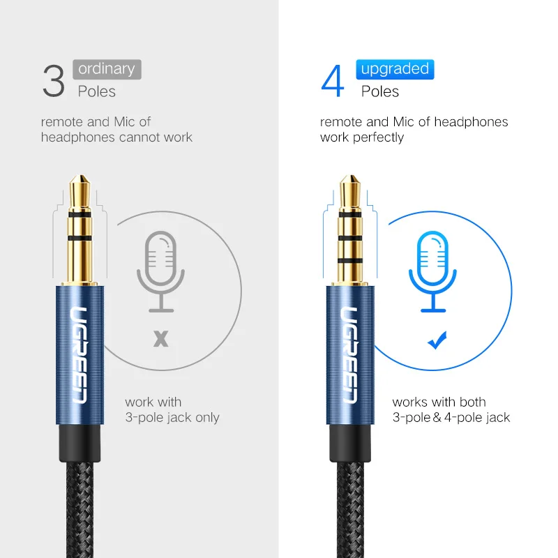 UGREEN-Cable de extensión macho a hembra de 3,5mm, adaptador de Audio estéreo con micrófono, Compatible con iPhone, iPad, teléfonos inteligentes y tabletas - imagen 2