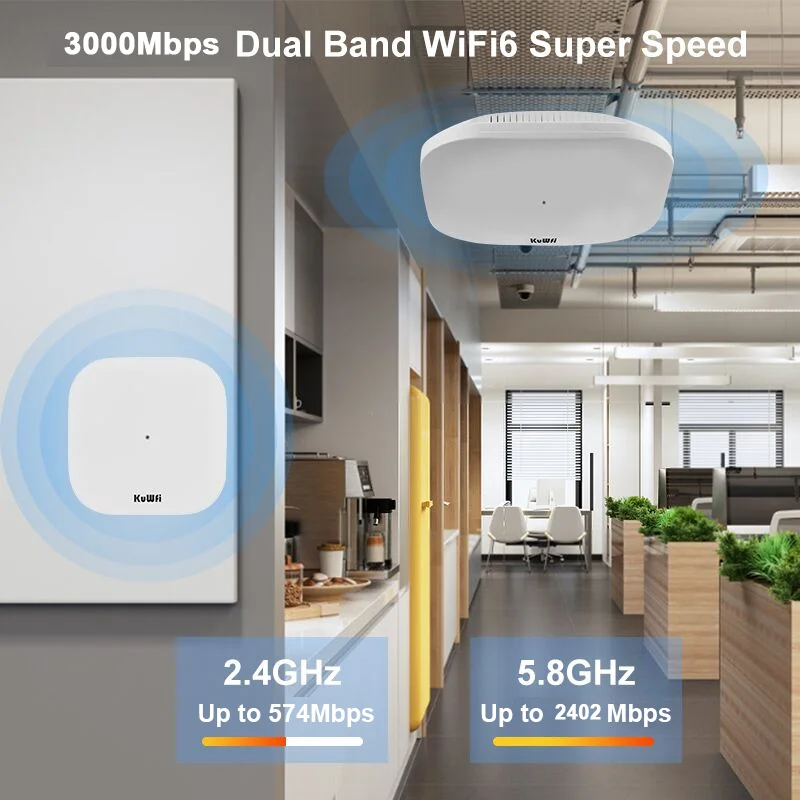 KuWfi AX3000 enrutador AP de techo 3000Mbps 2,4 GHz 5GHz enrutador Wifi6 de doble banda Gigabit Ethernet puerto LAN WAN compatible con malla POE de 48V - imagen 4