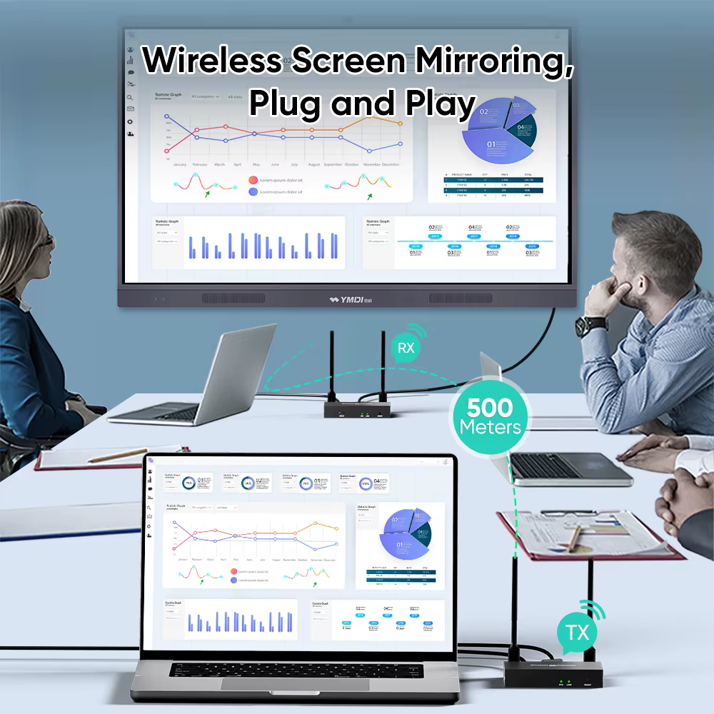 Extensor HDMI Inalámbrico WIFI6 1080P – 2.4G/5G para PS4 PC HDTV - imagen 3