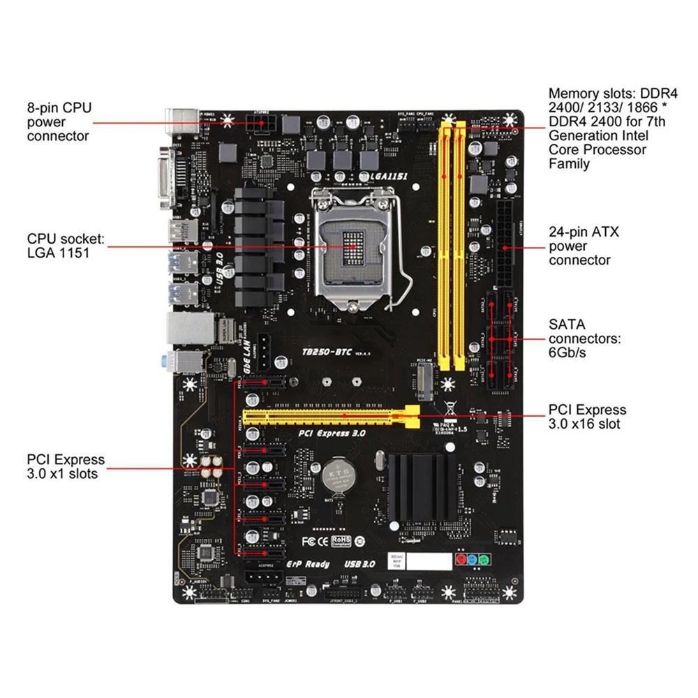 TB250-BTC para BIOSTAR B250 LGA 1151 DDR4 32GB PCI-E 3,0 ATX profesional - imagen 4