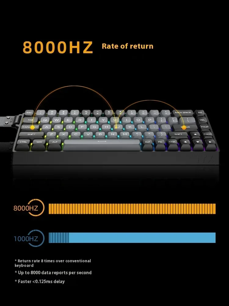 Teclado mecánico IYX MU68 con interruptor Ultra magnético, aleación de aluminio 8K RGB, teclado personalizado para juegos de deportes electrónicos, 68 teclas, Csgo Valoran - imagen 3