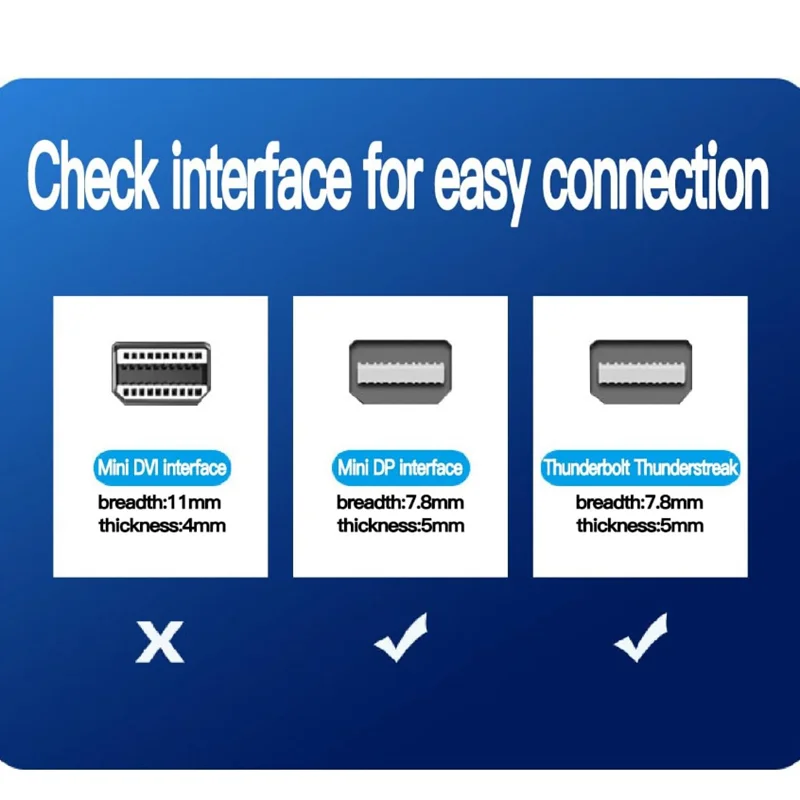 Cable 4K Mini DP a HDMI Compatible con 4K @ 60Hz DisplayPort a HD M/F, Cable Thunderbolt 2 para Mac antiguo Air/Pro, Microsoft Surface Pro - imagen 5