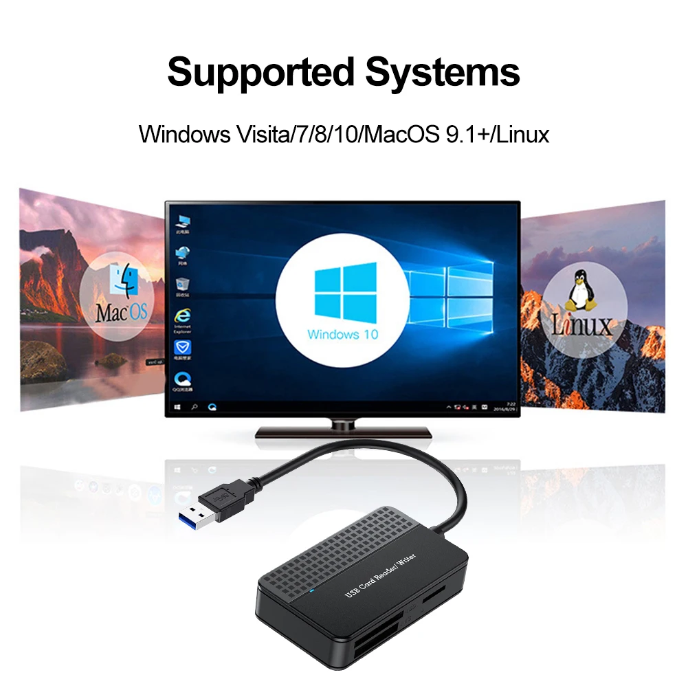 Lector de tarjetas USB 3,0 tipo C 4 en 1, dispositivo de memoria inteligente, Micro SD, TF, CF, MS, adaptador de tarjeta Flash compacto, Cable de 20cm para ordenador portátil y PC - imagen 5