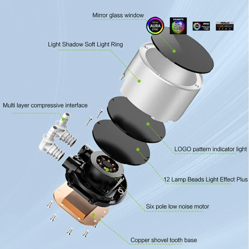 ITX 게이머 캐비닛 지원용 180 CPU 워터 쿨러 AM4 AM5 1200 1700 236W TDP 고성능 액체 워터 쿨러 - imagen 5