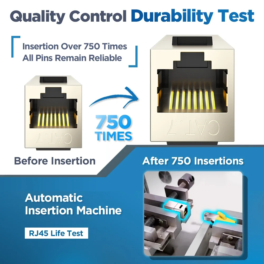 AMPCOM CAT7 RJ45 Acoplador en línea Keystone Jack, 10 Gbps Blindado Hembra a Hembra Inserto STP Ethernet directo - imagen 2