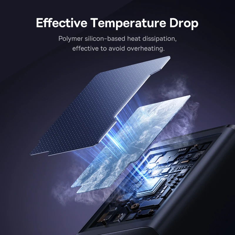 Cargador Baseus 100W GaN cargador rápido para Xiaomi Samsung iPhone 17 16 15 cargador para tableta portátil cargador PD con cargador de teléfono USB - imagen 5