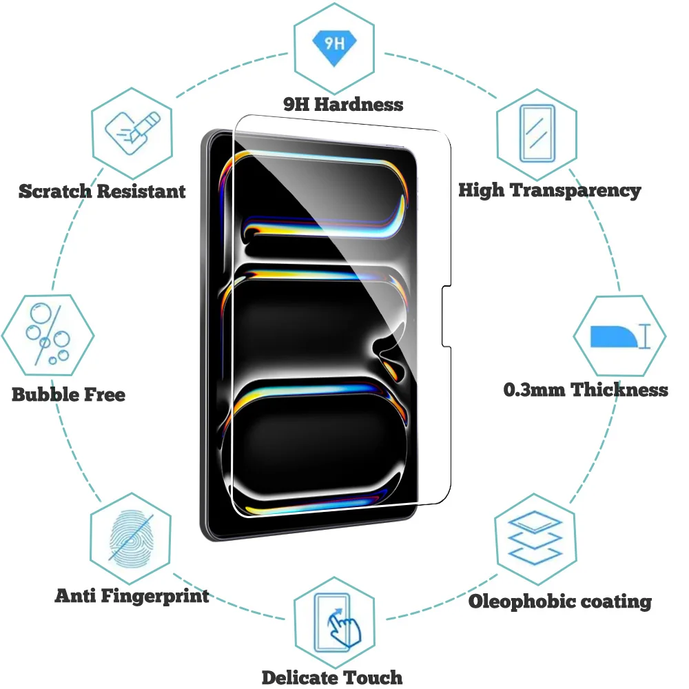 2 uds Protector de pantalla de vidrio templado para ipad Pro 13 Air 11 2024 M4 M2 Air 5 4 11 2018-2022 película - imagen 3