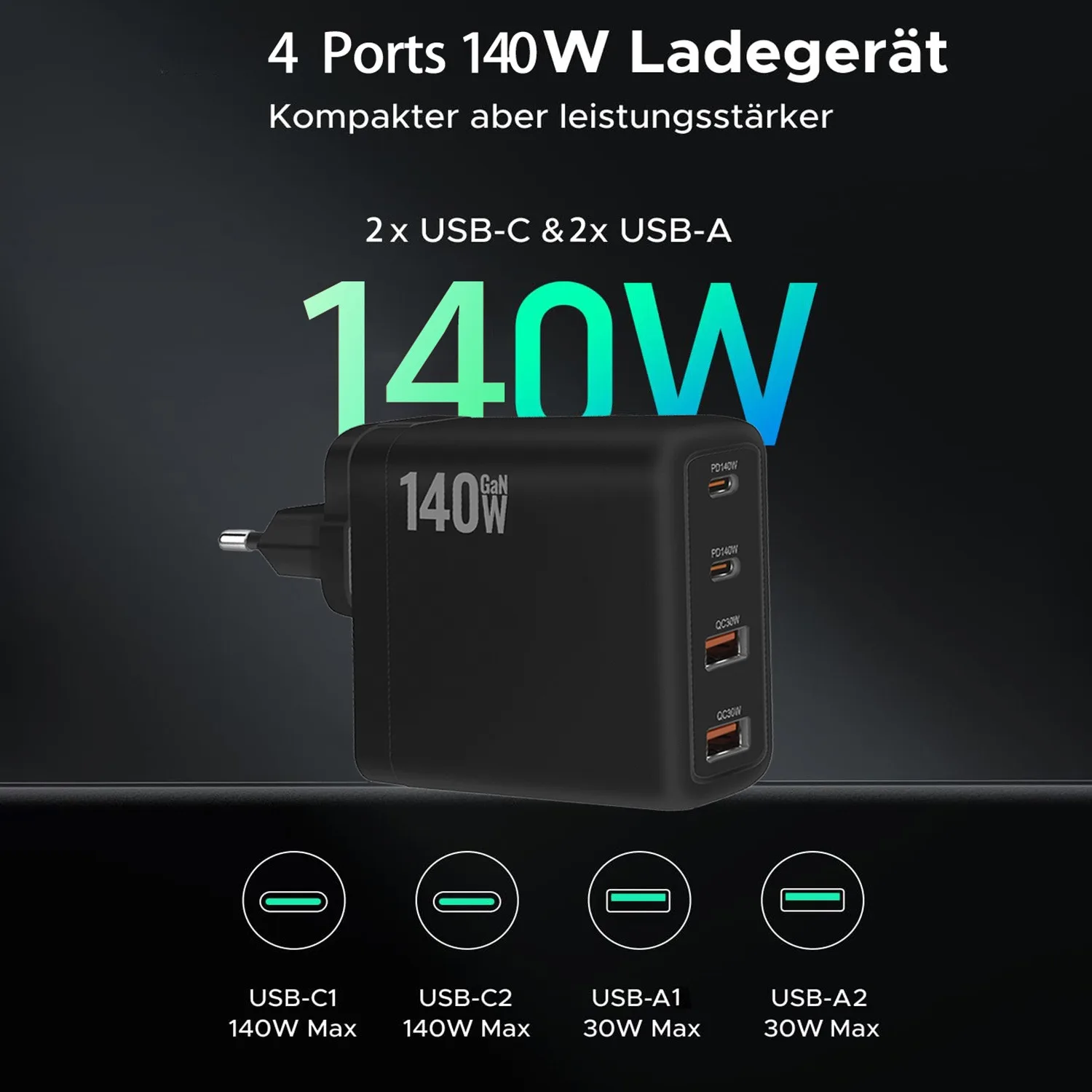 Estación de carga rápida de 140W para teléfonos móviles Enchufe estándar UE/EE. UU. Cargador de pared USB C Fuente de alimentación 2C2A, para iPhone, iPad, etc. - imagen 4