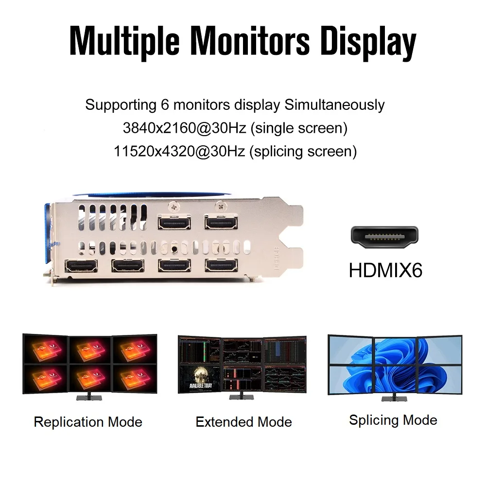 Tarjeta gráfica SRhonyra AMD R7 350 multipantalla 2/4GB GDDR5 128bit 6 HDMI tarjeta de vídeo de empalme multipantalla GPU EDID - imagen 4