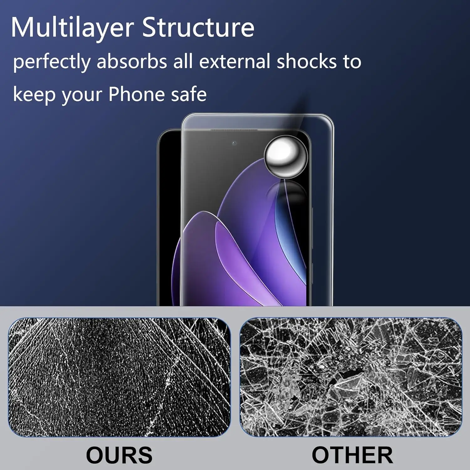 Vidrio Templado 2.5D 9H para OPPO A6 Pro 4G CPH2799 Protector de pantalla lente de cámara de película para OPPO A6Pro 5G CPH2781 Global - imagen 5