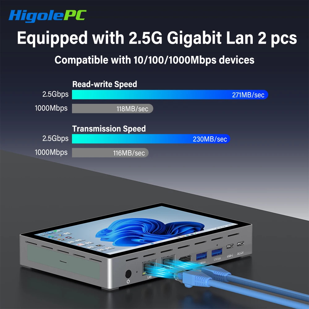Higole F9B Pro 7 ''Mini PC Intel N95 Windows 11 WiFi5 16G 512G 5000mAh Dual 2.5G LAN 4K ranura SIM portátil PC de escritorio Mini ordenador - imagen 5