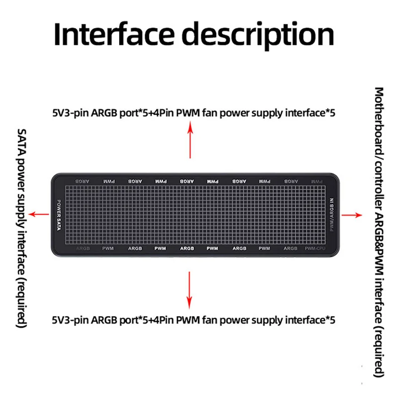 Coolcirc HC-10P Controlador de concentrador ARGB y PWM 2 en 1, 1 a 10 puertos, montaje magnético, para sistema de iluminación y refrigeración de ventilador con cubierta de PC - imagen 4