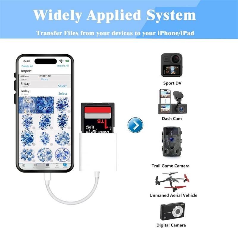 Lector de tarjetas SD USB C adaptador de alta velocidad para IPhone 16 15 14 13 12 Pro Max Plus IPad MacBook tipo C USBC OTG Cable lectores de memoria - imagen 5