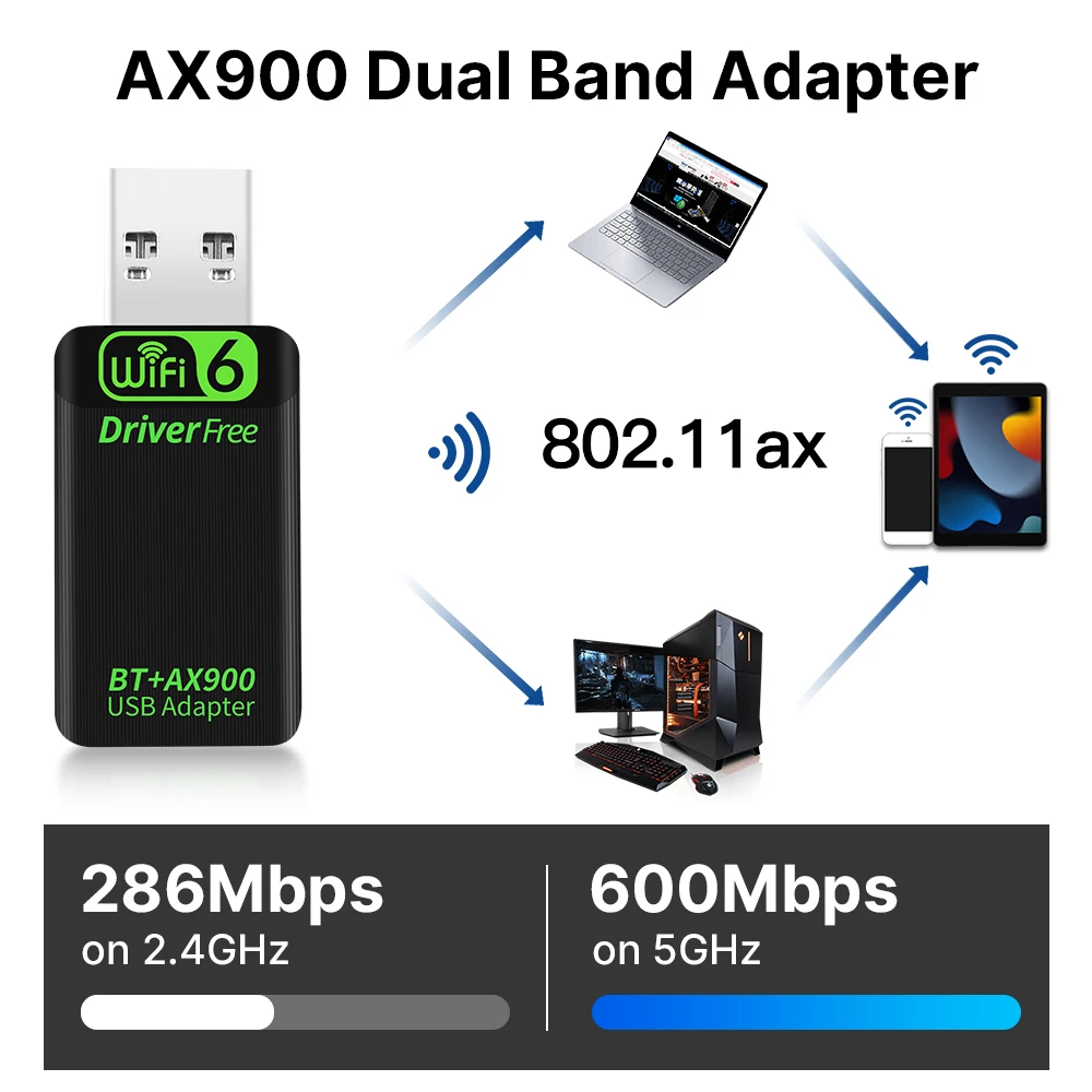 FENVI AX900 WiFi6 adaptador USB Bluetooth 5,4 banda Dual 2,4G y 5GHz 2 en 1 Dongle USB red inalámbrica Wlan receptor controlador gratis Win10 - imagen 4