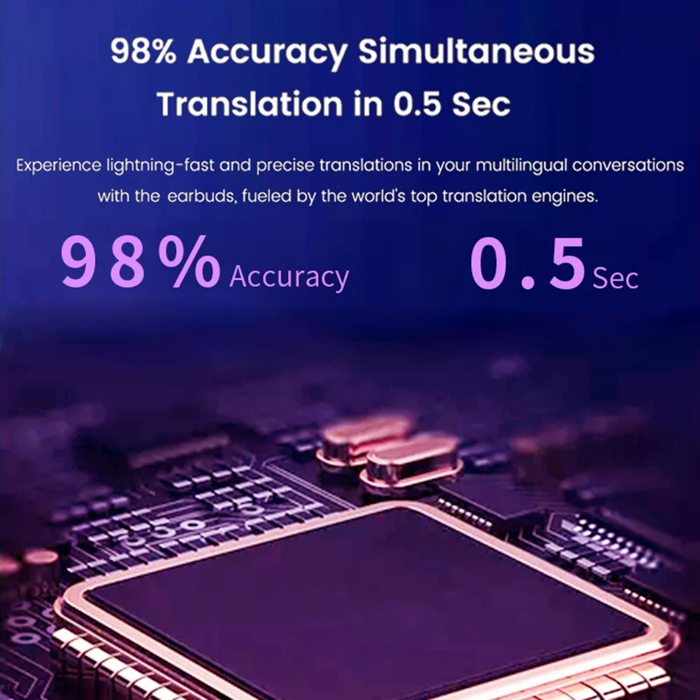 Auriculares con traductor en tiempo Real, 144 idiomas, 99% de precisión, inalámbricos, BT, compatible con auriculares con traductor en línea, 4 modos de traducción - imagen 5