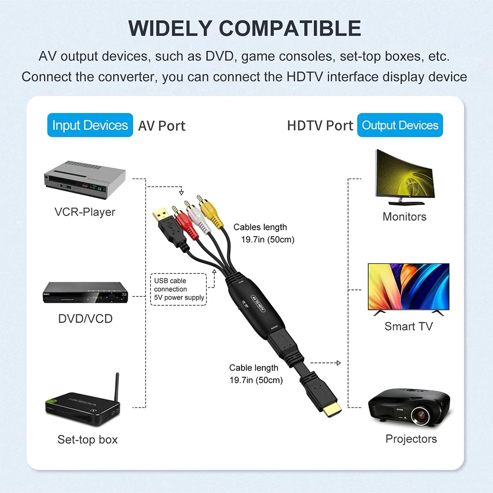 Cable adaptador AV RCA compuesto a HDMI, 1080P, HDMI, compatible con AV 3RCA, Cable convertidor de Audio y vídeo para DVD, HDTV, STB - imagen 2
