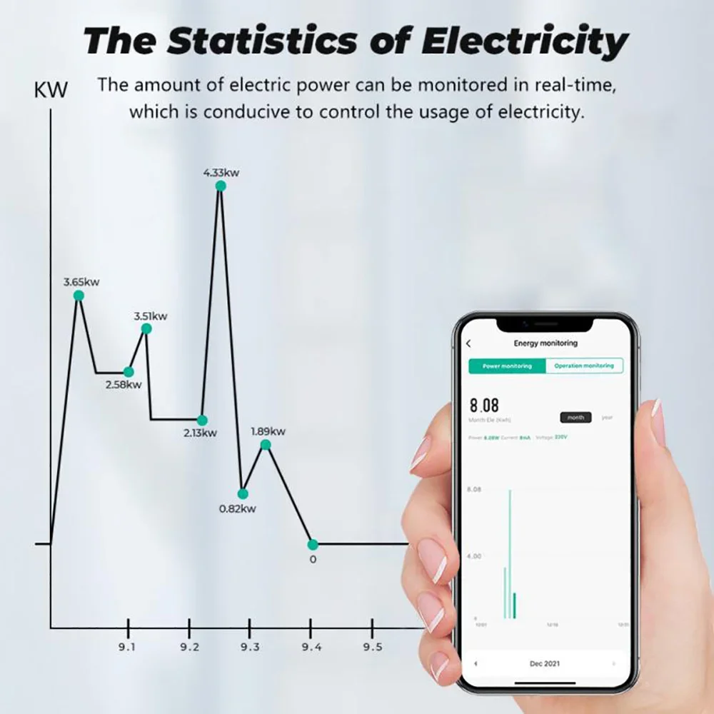 Smart WiFi en casa interruptor inteligente relé de automatización aplicación remota Control y Control de voz interruptor de Control remoto inalámbrico interruptor de relé - imagen 5