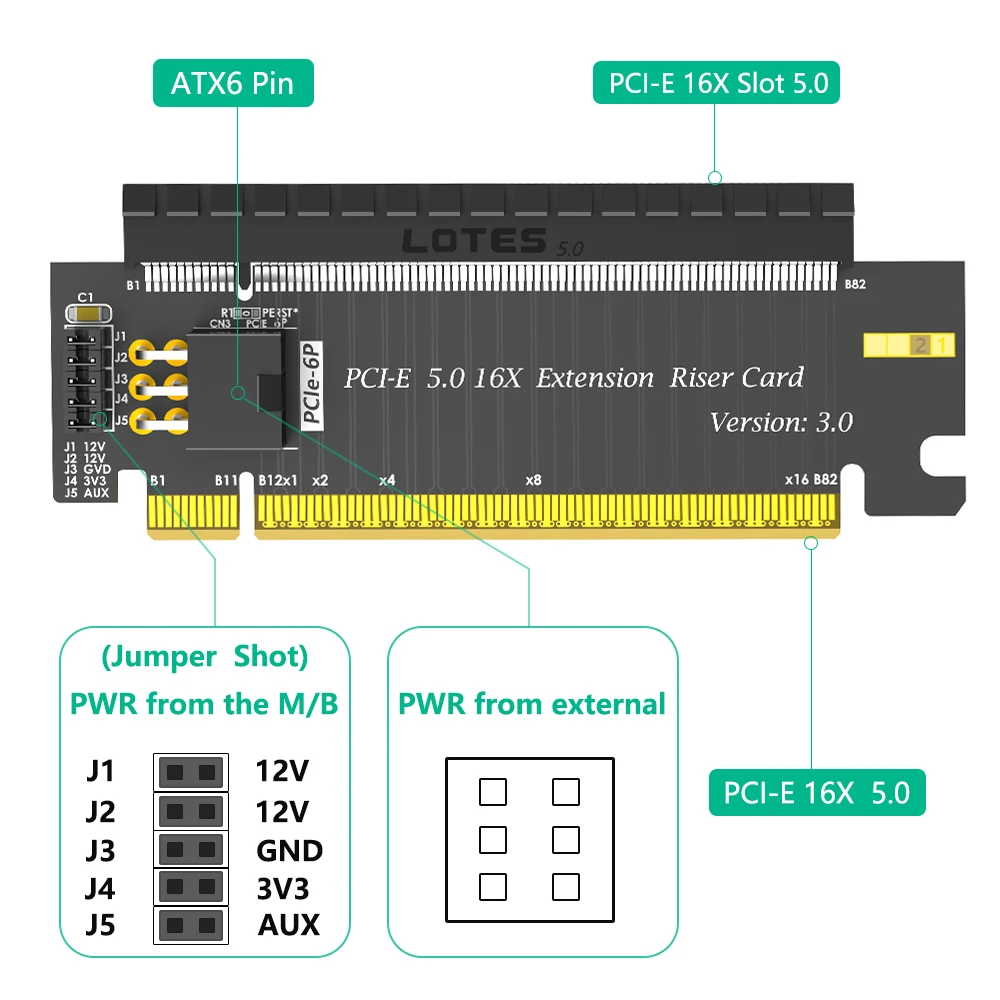 Adaptador PCI-E 5,0 16X a X16 de 180 grados Compatible con convertidores PCI-e 4,0 y 3,0 con conector PWR ATX de 6 pines para tarjetas GPU - imagen 3