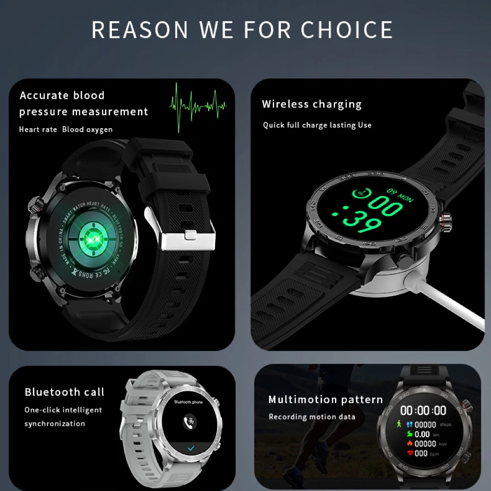 Pantalla HD de 1,53 pulgadas para hombre, reloj inteligente deportivo con brújula para Fitness, ritmo cardíaco, salud, carga inalámbrica resistente al agua, NFC 2024, reloj inteligente para mujer - imagen 2