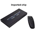 1080P Imported chip