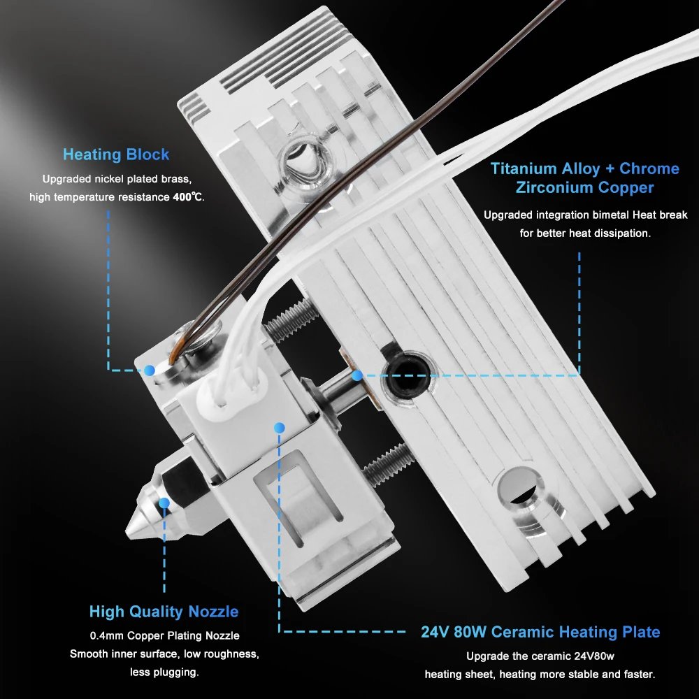 Nuevo Kit Hotend extrusor Sprite actualizado para Creality Ender-3 S1/Ender-3 S1 Pro/Ender-3 S1 Plus/CR-10 Smart Pro piezas de impresora 3D - imagen 4