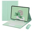 mint with mouse