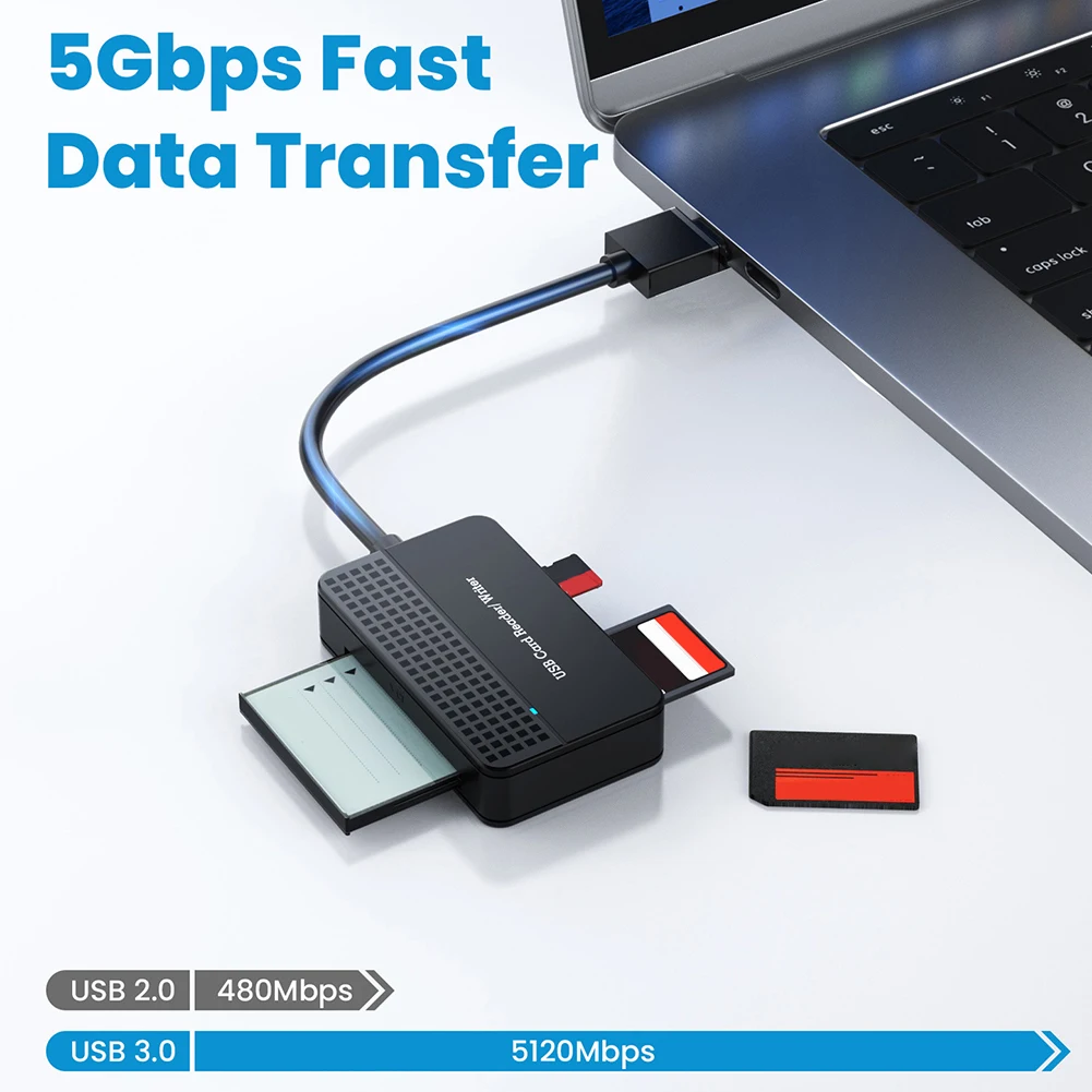 Lector de tarjetas USB 3,0 tipo C 4 en 1, dispositivo de memoria inteligente, Micro SD, TF, CF, MS, adaptador de tarjeta Flash compacto, Cable de 20cm para ordenador portátil y PC - imagen 2