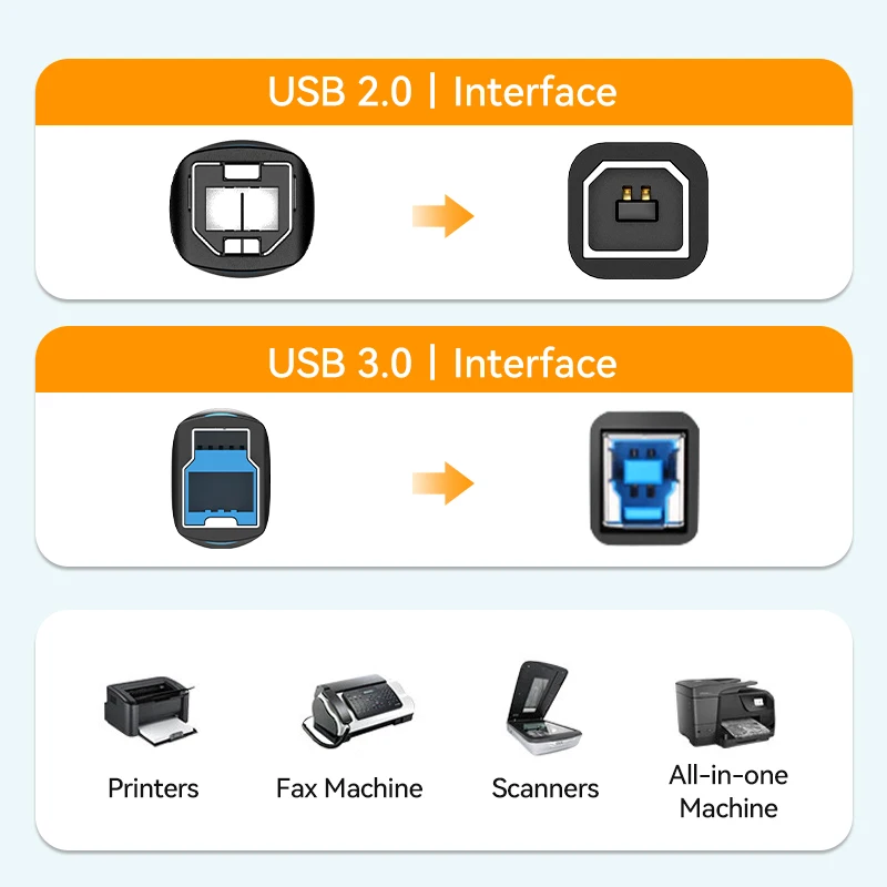Cable USB 3.0 A Macho a B Vention – Impresoras Etiquetas
