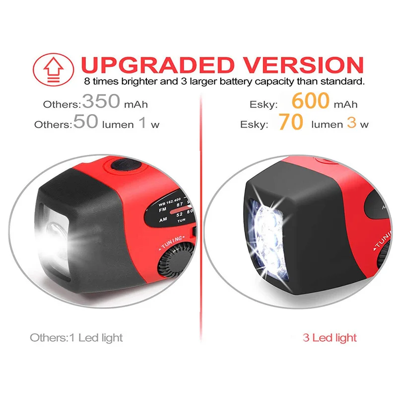 Radio AM/FM Radio de emergencia para exteriores Radio portátil de generación de energía solar Radio de manivela con linterna para emergencias de acampada - imagen 4