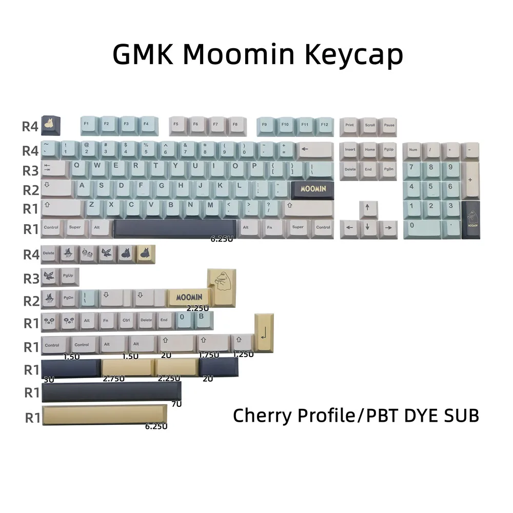 142 teclas perfil de cereza GMK clon Keycap PBT sublimación de tinte diseño ANSI ISO Enter para teclado 60/61/64/68/75/84/87/96/104/108