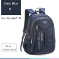 Style B Dark Blue S