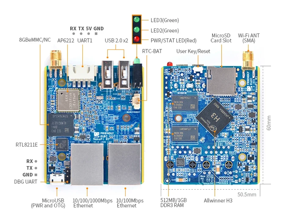 NanoPi R1 Allwinner H3 1GB RAM 8GB eMMC Gbps Ethernet Wifi Bluetooth OpenWRT cortex-A7 FriendlyELEC 5V2A alimentación UE/EE. UU. opcional - imagen 4