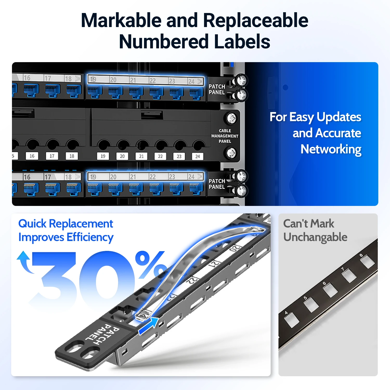 Panel de conexión Keystone en blanco AMPCOM 0.5U, 24 puertos de montaje en rack o en pared de 19 pulgadas con panel de gestión de cables trasero para cable Ethernet - imagen 5