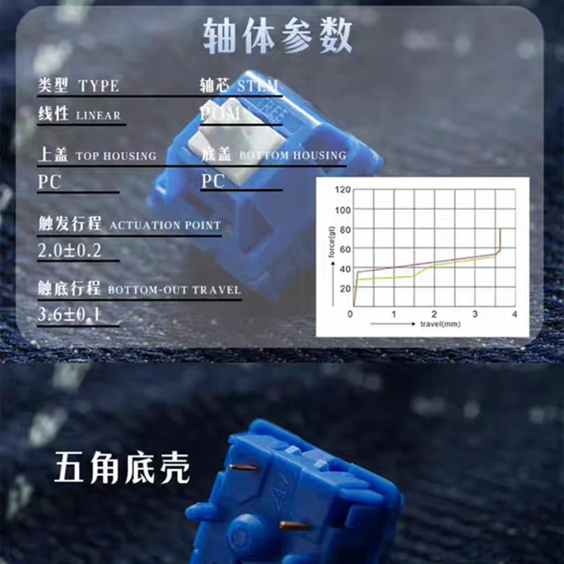 WINGTREE YUJING-interruptor lineal silencioso, 5 pines, 40gf, Teclado mecánico de intercambio en caliente, interruptores personalizados DIY, teclado para juegos, accesorios para PC - imagen 5