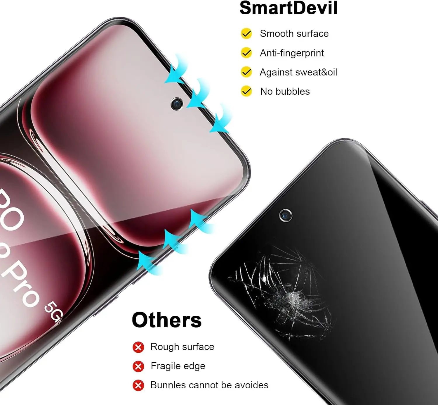 Protector de pantalla de vidrio templado con pegamento curvo de cuatro lados para OPPO Reno12 5G/Reno12 Pro 5G HD, 2/4 Uds. - imagen 3