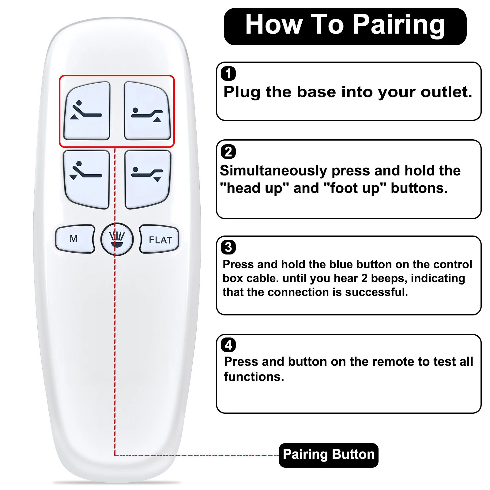 Nuevo Control remoto Richmat HJH13D para Base de cama ajustable Milemont y Lucid, color blanco - imagen 2