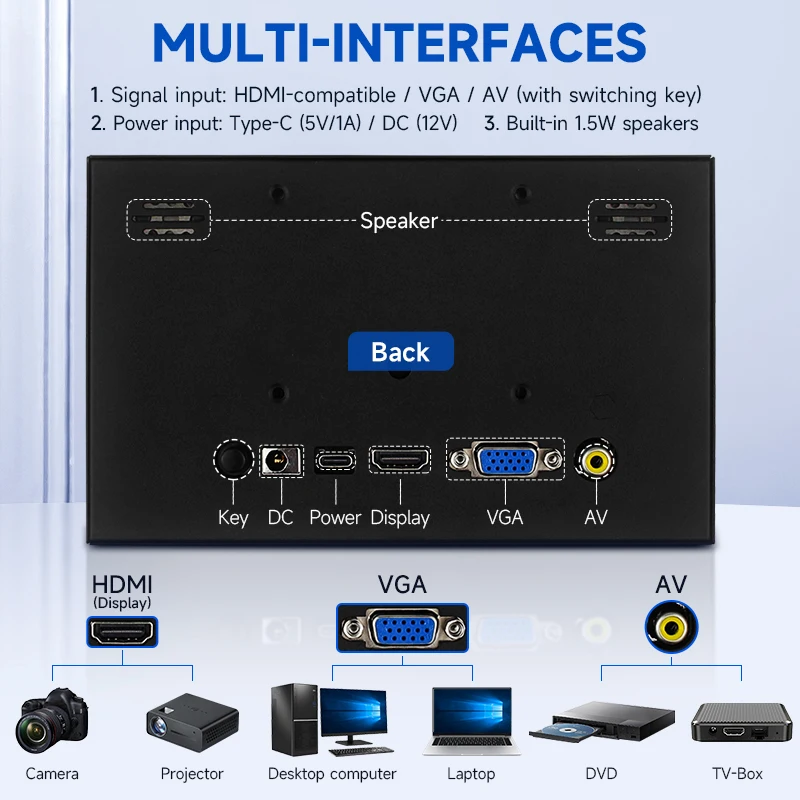 Monitor portátil de 7 pulgadas, pantalla de alimentación 1024x600 IPS, LCD, compatible con HDMI, VGA, ENTRADA AV, DC tipo C, para PC, portátil, cámara, TV Box, DVD - imagen 3