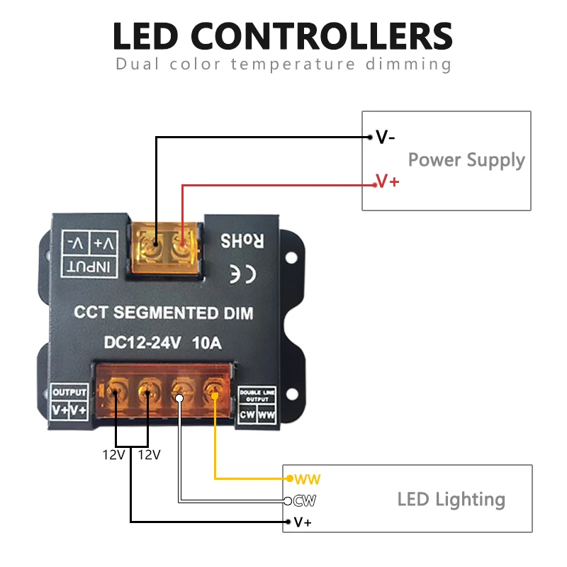 Controlador CCT para tira de luz LED de doble Color, interruptor de atenuación táctil RF inalámbrico de 12V, 24V, CC 10A, control remoto de atenuación de Panel 86, 5050, 2835 - imagen 2