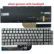 German keyboard
