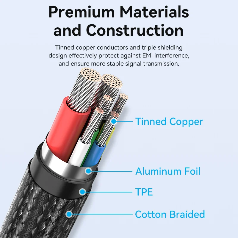 Vention 100W USB C a USB tipo C Cable USB C PD Cable de carga rápida tipo C para iPhone 16 15 Pro Max Macbook Samsung USB-C - imagen 5