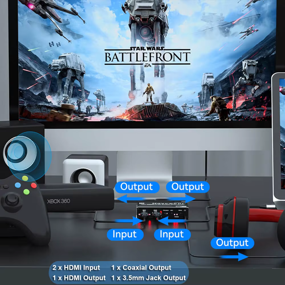Switch HDMI 4K Dual con Audio Óptico y Coaxial – ARC - imagen 2