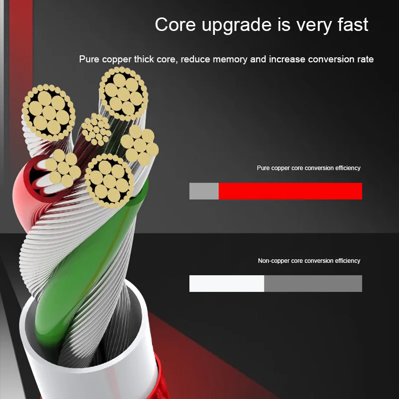 Cable cargador USB C tipo C de 1m, 2m, 3m, 90 ángulos, para Samsung, Huawei, Xiaomi, USB-C, USBC, tipo C, Cable de datos de carga rápida larga - imagen 4