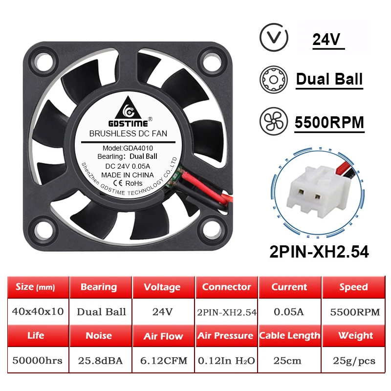 24V 2Ball 2P 5500RPM