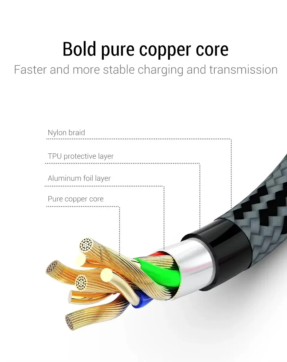 Tela trenzada 25cm 1M 2M 3M Cable USB de datos de carga rápida para iPhone 14 13 12 mini 11 Pro XS Max X XR 7 8 Plus SE iPAD 9 - imagen 3