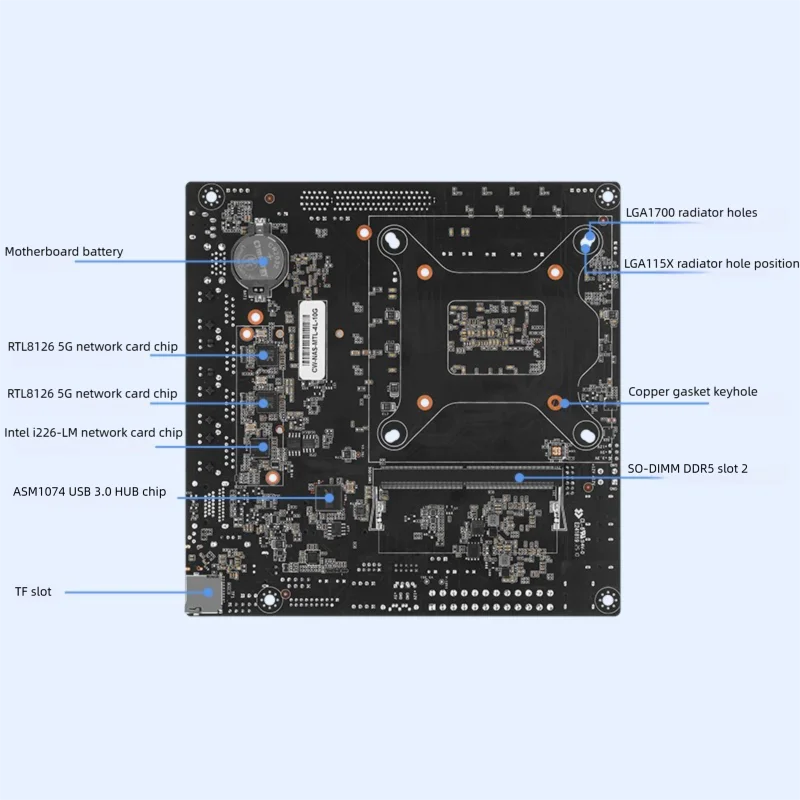 CWWK 14th Gen Ultra 5 125H/7 155H/9 185H NAS placa base 10G 10G puertos Ethernet 12 unidades portátil DDR5 memoria Dual - imagen 3