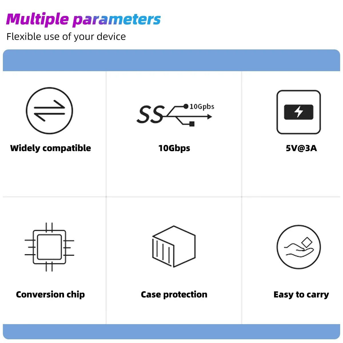 Adaptador de Metal USB C 3,1 OTG 10gbps, transferencia de datos rápida, convertidor de carga tipo C 3A para Samsung, Xiaomi, Macbook Pro, tableta - imagen 5
